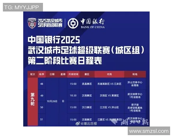 武汉足球队在全运会积分榜上以81分稳居第一名引发关注